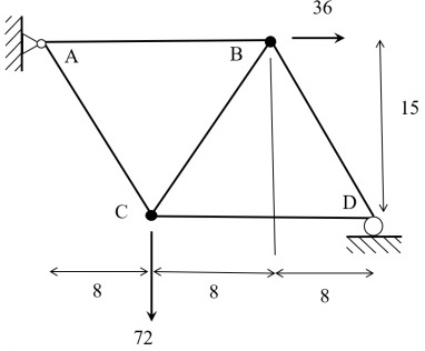 1887_truss structure.jpg